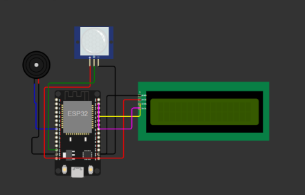 IoT Motion Detection & Predictive Security System